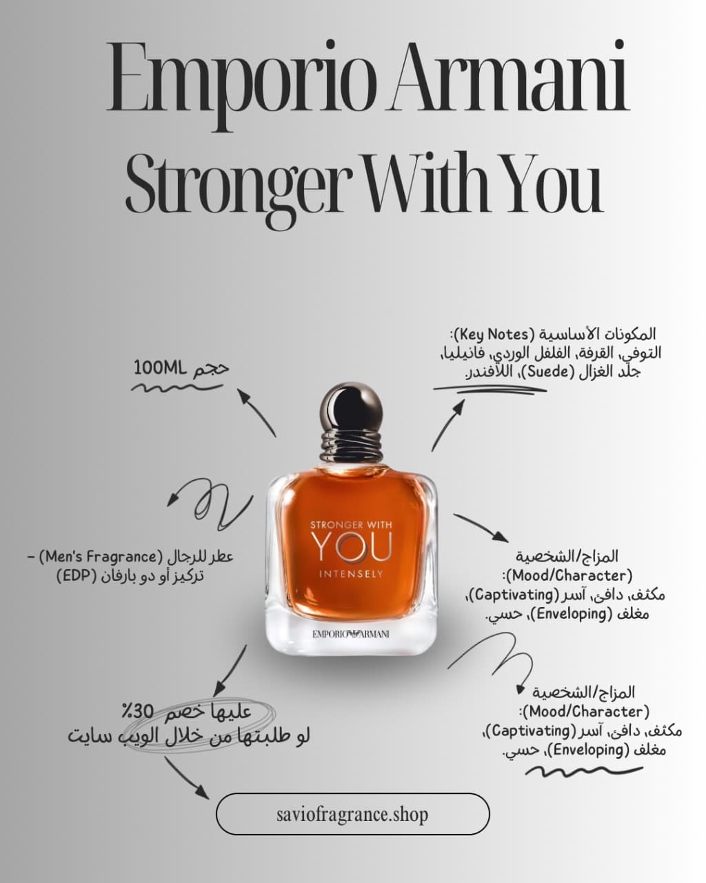 Savio Freagrances - 2